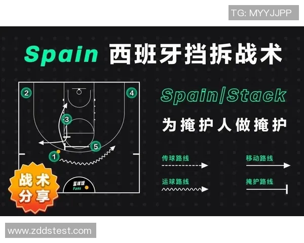 广州篮球队中路突破战术分析及其成效探讨