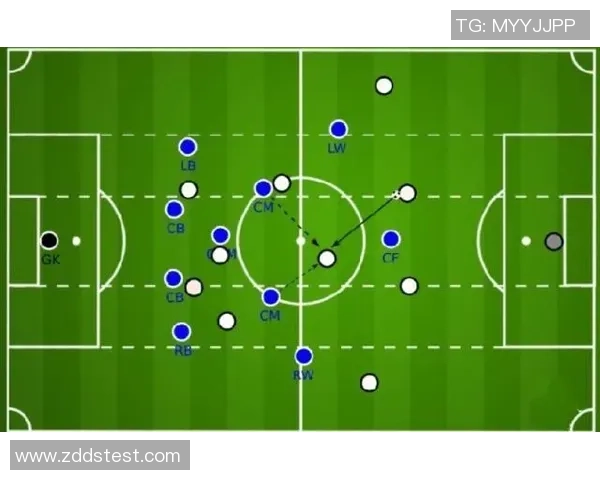 北京足球队包夹战术解析与实战应用探讨