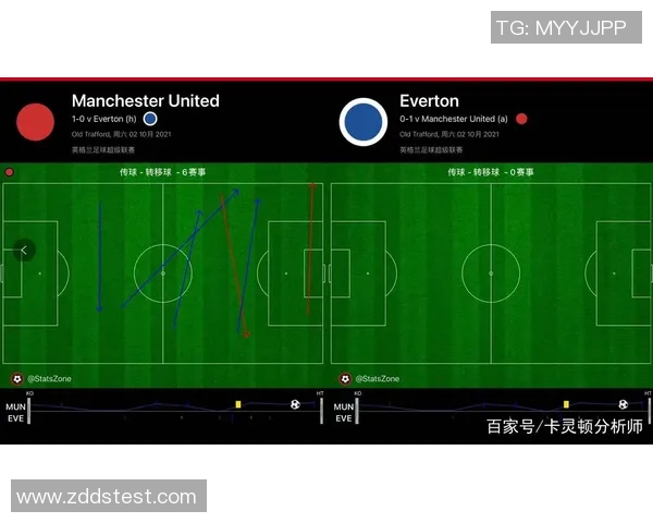重庆篮球队与武汉篮球队赛后复盘分析力量对比与战术探讨