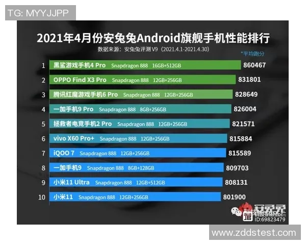 上海足球队在全国耐力排行榜中荣登第六名展现出强大实力与潜力 上海足球队在全国耐力排行榜中荣登第六名展现出强大实力与潜力