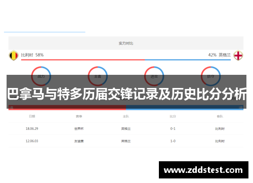 巴拿马与特多历届交锋记录及历史比分分析